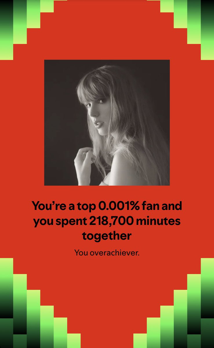 dolcierob18's tweet photo. @taylornation13 @Spotify #SpotifyWrapped forever supporting my gal 🤍 https://t.co/0qIMmRwHAL