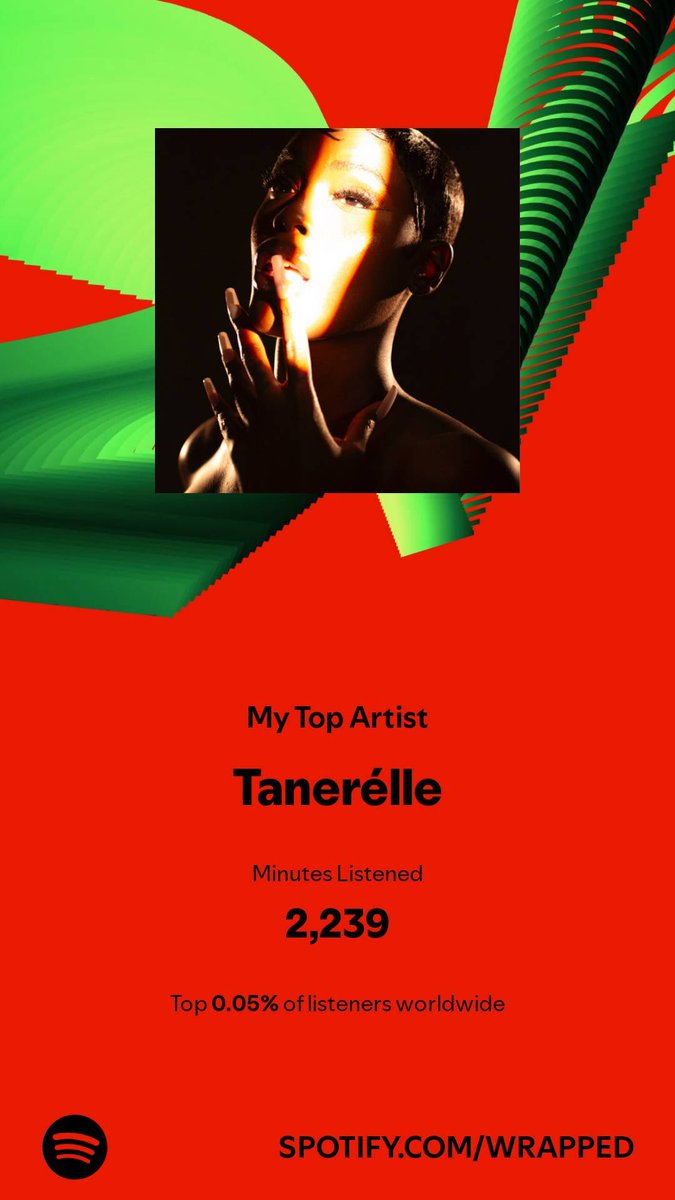 LoonaUnited's tweet photo. Second year in a row :,) @tanerelle I love you so much and I'm so happy I got to see you in concert 🫶🏾🫶🏾 https://t.co/sXT38ZuDBO