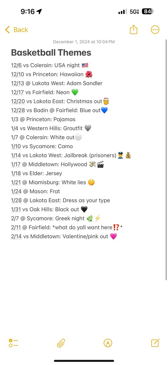 2024 basketball themes 🏀