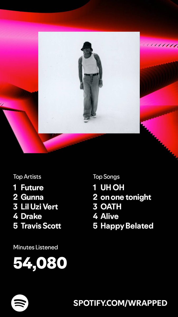 KeyLock__'s tweet image. God gave his only son for this