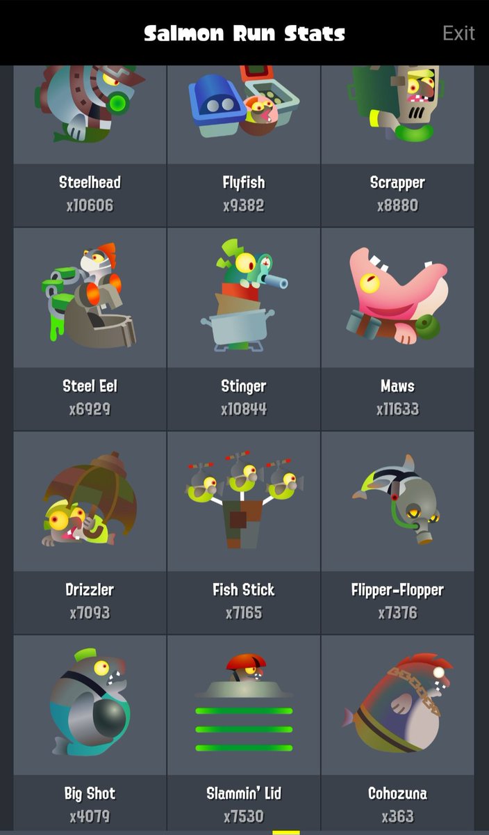 Salmon Run.ink tweet media