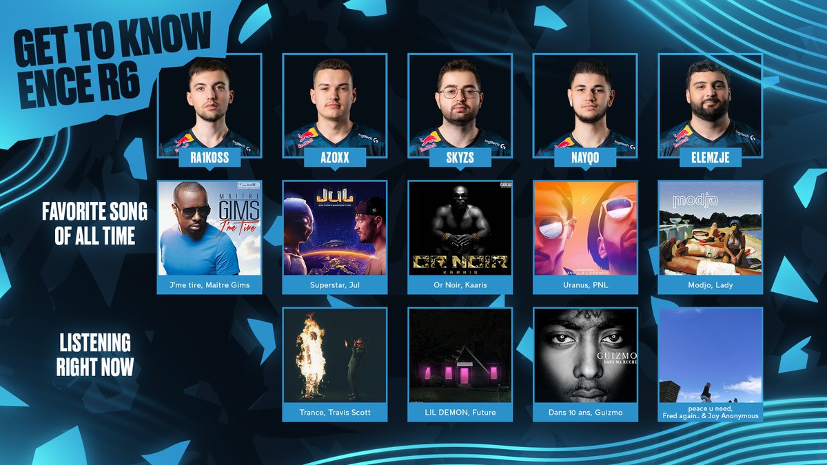 As Spotify Wrapped dropped today, we are having a round on ENCE R6's music taste 🎵