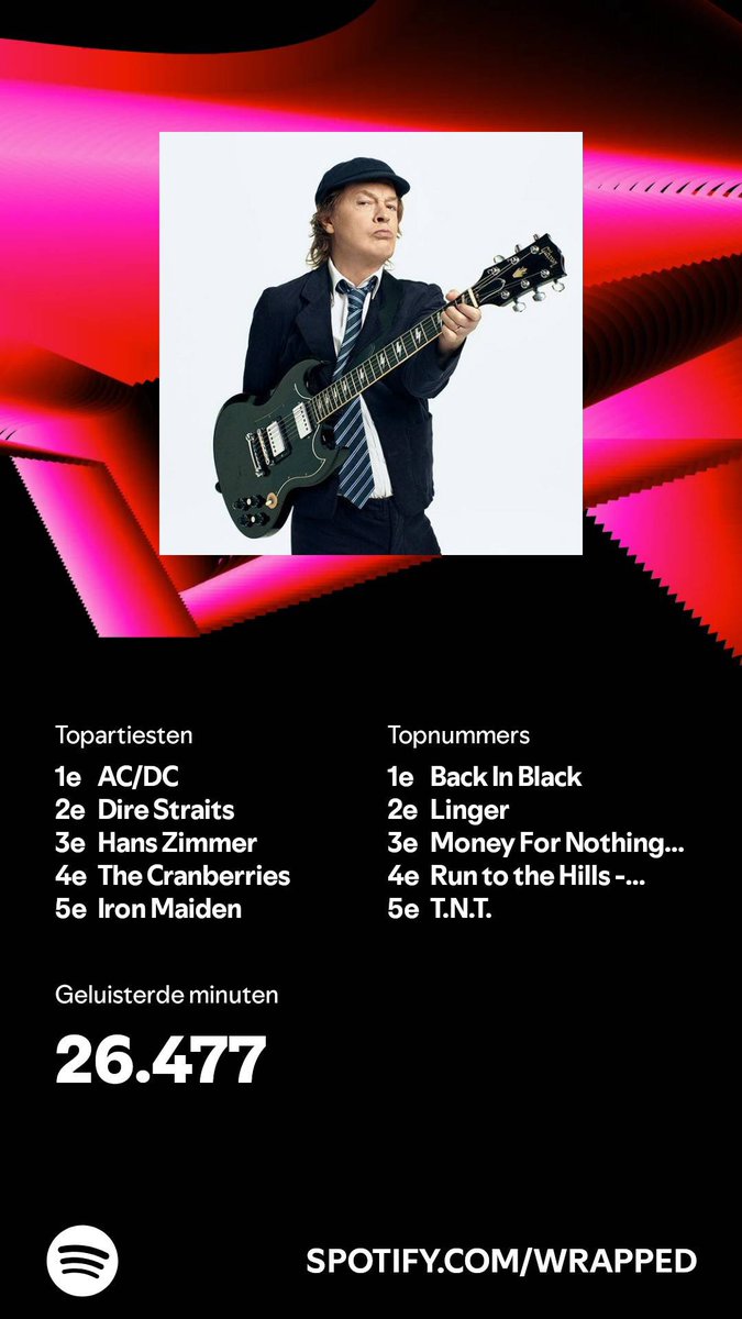 JWPriester's tweet photo. @SpotifyUK 🤟🏽🤟🏽 https://t.co/PYuDAMwqc2