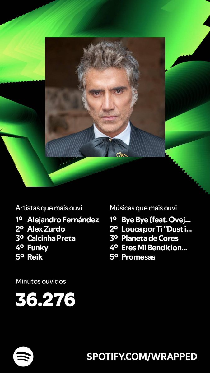 Eu ouvi por 36.276 minutos em 2024. E você? #SpotifyWrapped 
open.spotify.com/wrapped/share/…