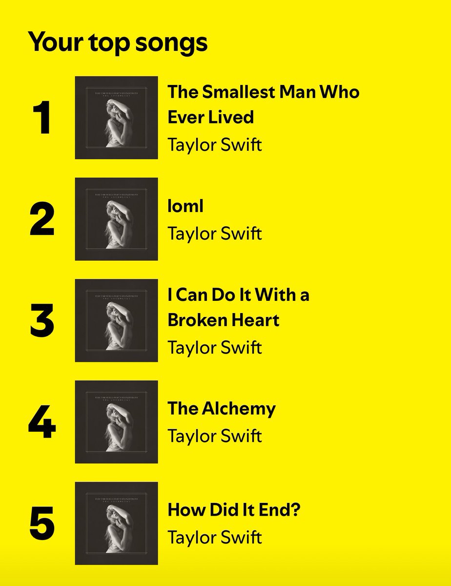 kdc120's tweet photo. @taylornation13 @Spotify Could someone give a message to the smallest man who ever lived? https://t.co/mI8Uo77B3F