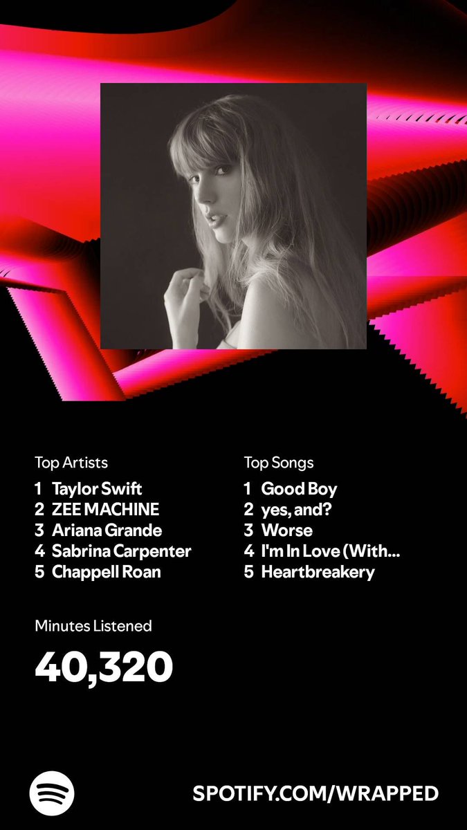 ThatParmeSean's tweet photo. I listened for 40,320 minutes in 2024. What about you? #SpotifyWrapped   https://t.co/YTP7WV46Wg https://t.co/AWNbGa4ev4