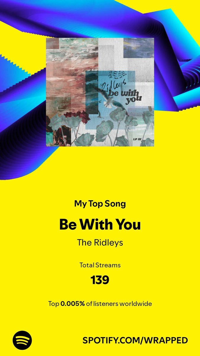 richeellyy's tweet photo. payag ka part ka ng top 0.005% pero di makakapunta ng concert? 

sakit beh :') https://t.co/ytEGVWbIqr
