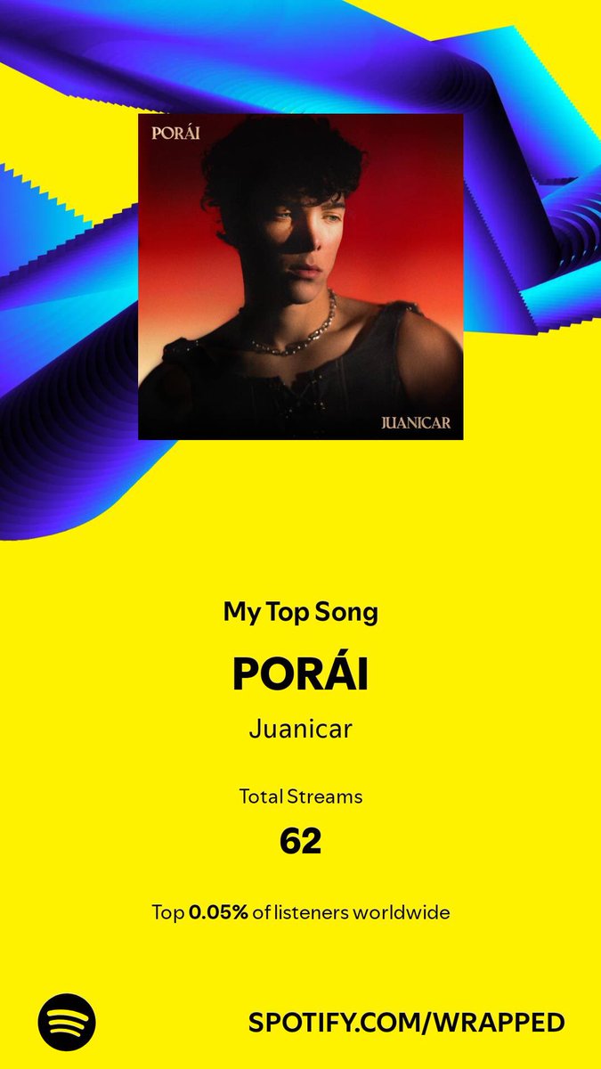 Porái siendo mi canción más escuchada en todo el año 🫶🏻 <a href="/Juanicar2/">Juanicar</a>
