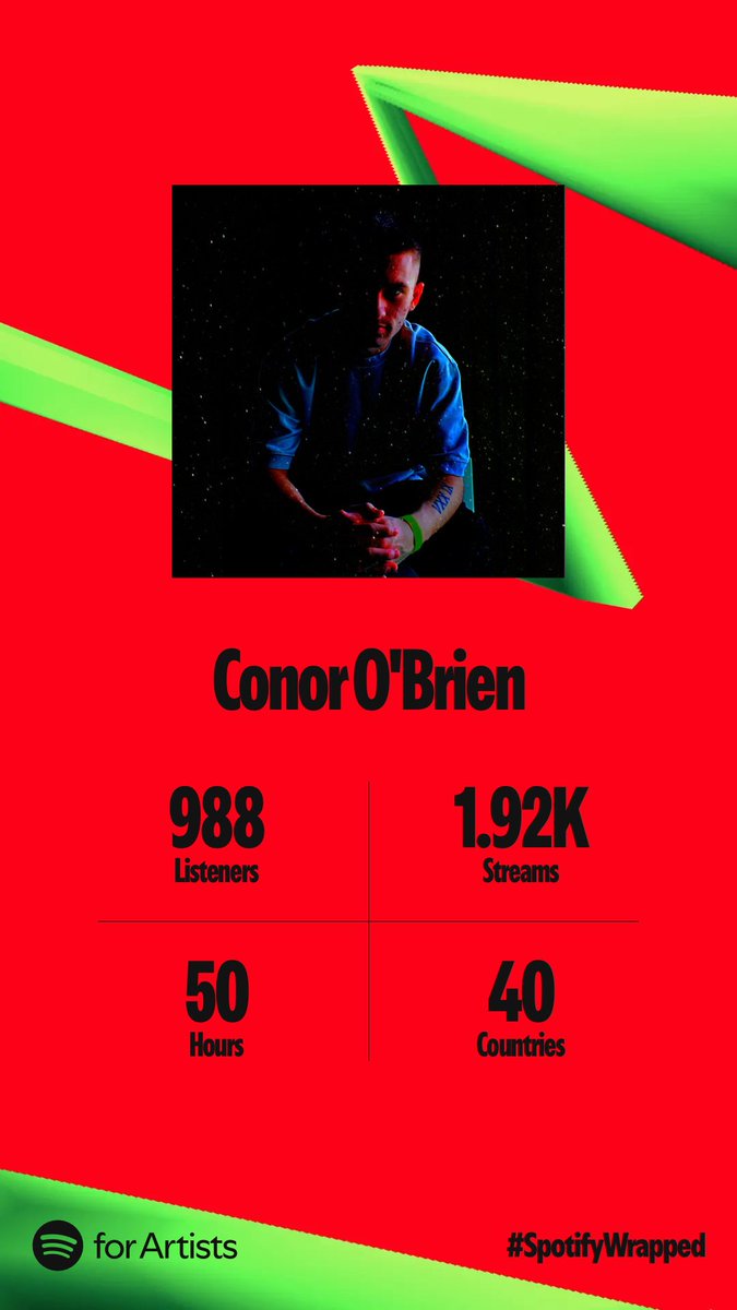 conorofficial_'s tweet photo. Thank u so much for your support and let’s try and do even better next year. Hopefully we can keep on growing together with so much more music on the horizon. The Journey continues… 
#share #music #distrokid #SpotifyWrapped #thejourney #grow #2025 #Together https://t.co/SScsq9OwxC