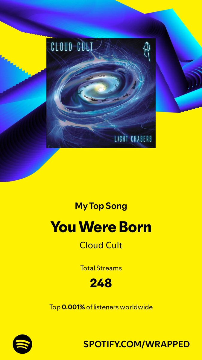 MirandaRah's tweet image. My 3rd artist too 🙈 ope @CloudCult