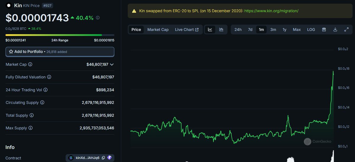 kinglobal's tweet photo. RETWEET &amp; TAG people, comment &amp; like... will give tons of cashlinks and other coins for action &amp; engagement!!! lets engage $kin #solana @getcode @flipchat_app 🔥🔥🔥
+40%%% https://t.co/Nc0iFrg6Zw