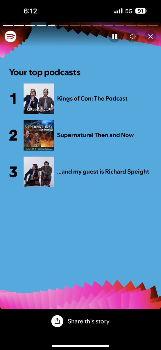 My favorite funny lil dudes! #SpotifyWrapped