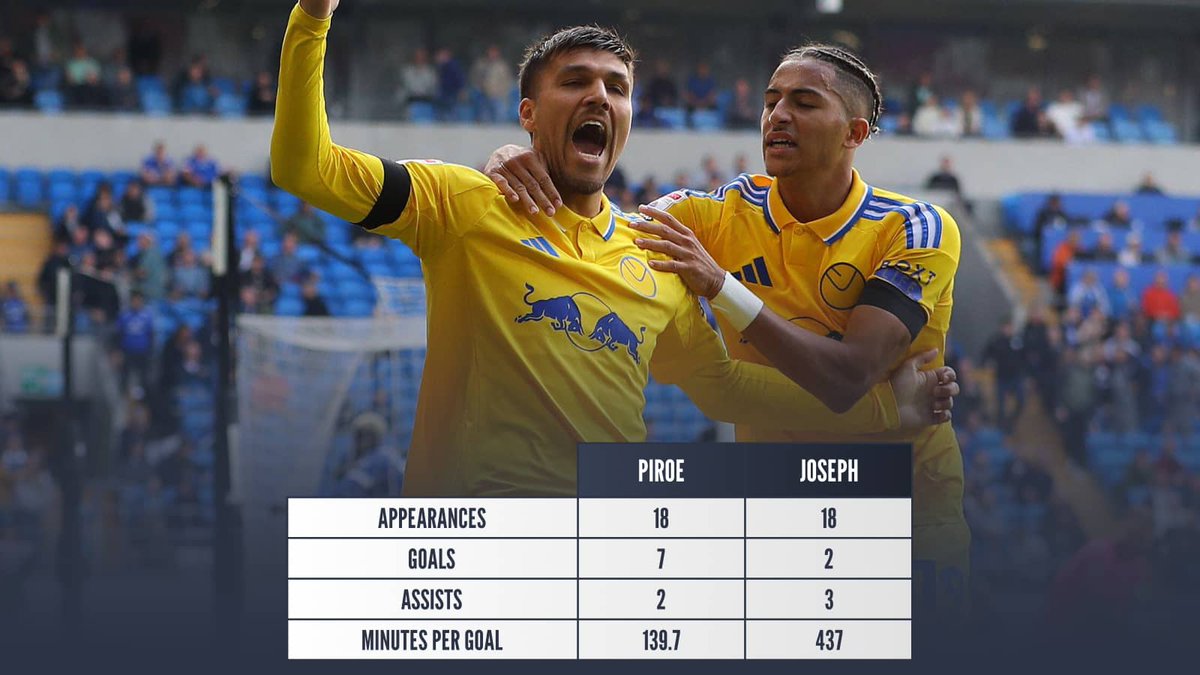 James Marshment tweet media