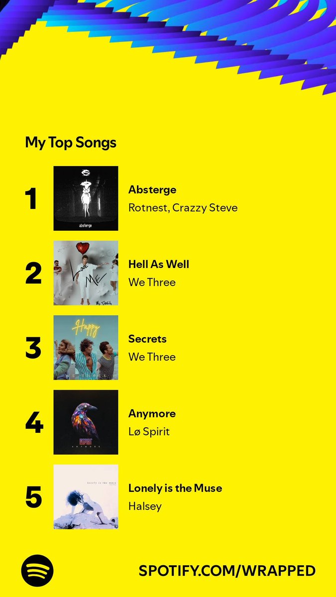 All Slay Angel Shay (She/Her) tweet media