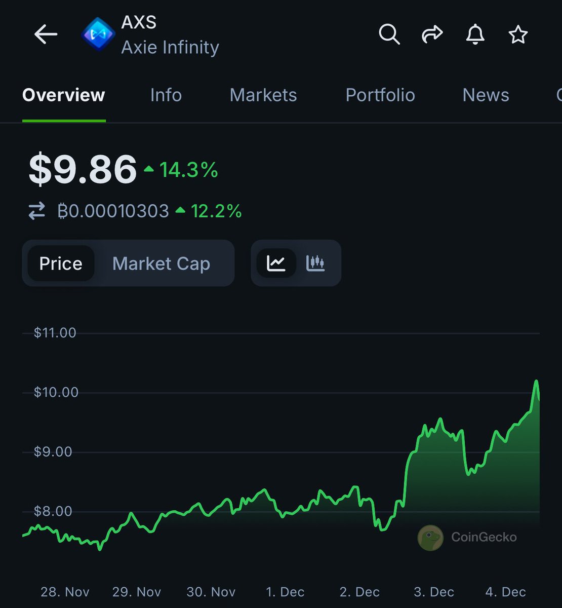 cagy | youtube/cagyjan tweet media