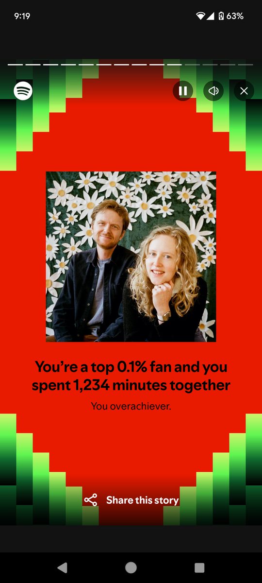 EamonDawes's tweet image. 🔢 #BadBadHats #SpotifyWrapped