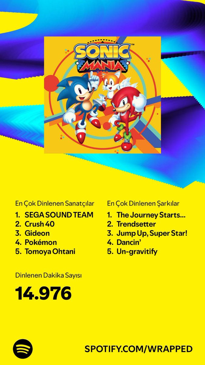 #SpotifyWrapped 
I listened to a lot of video game music again
Thanks to
<a href="/SEGASoundTeam/">SEGA SOUND TEAM</a> <a href="/crush40/">crush40</a> @GideonMusic_ <a href="/Pokemon/">Pokémon</a> <a href="/Ohtanitter/">Tomoya Ohtani / 大谷 智哉</a> <a href="/WalkOffTheEarth/">Walk off the Earth</a> Connor Price <a href="/LivingTombstone/">The Living Tombstone</a> <a href="/cg5beats/">CG5</a> and cashell for tge amazing music