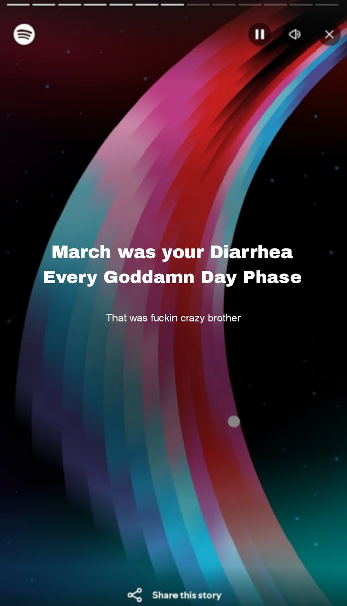 uhhh how does spotify know this