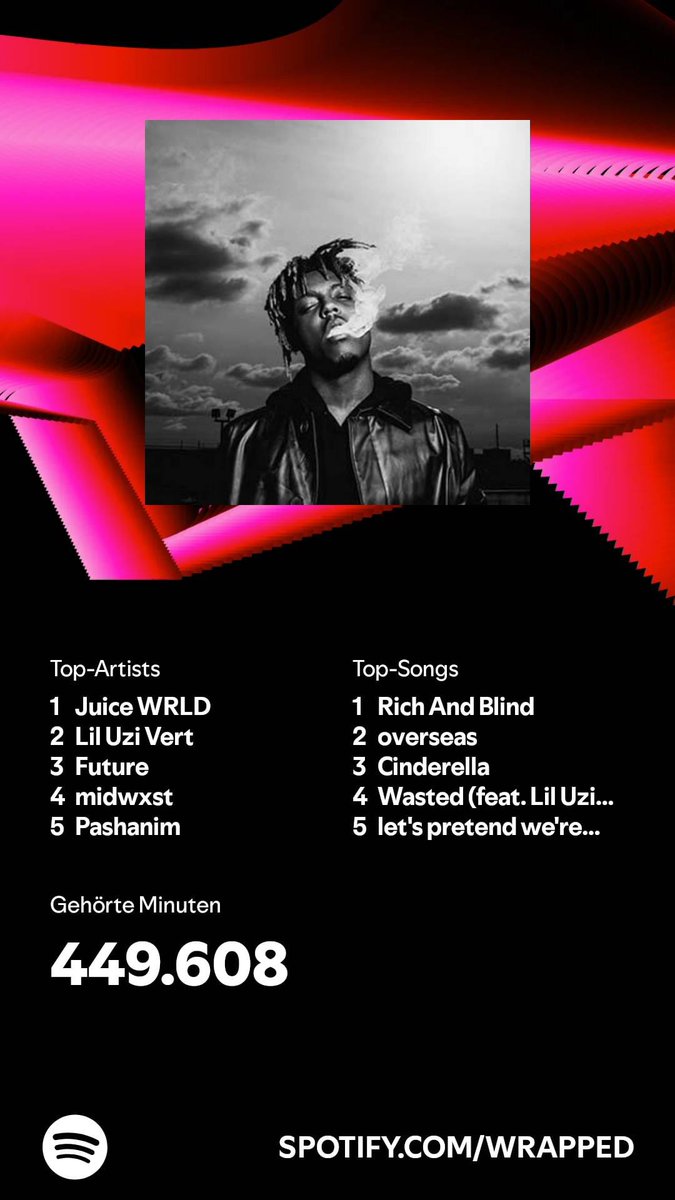 Wenn ich schon für Spotify Premium bezahle, will ich auch jede Sekunde davon voll ausnutzen