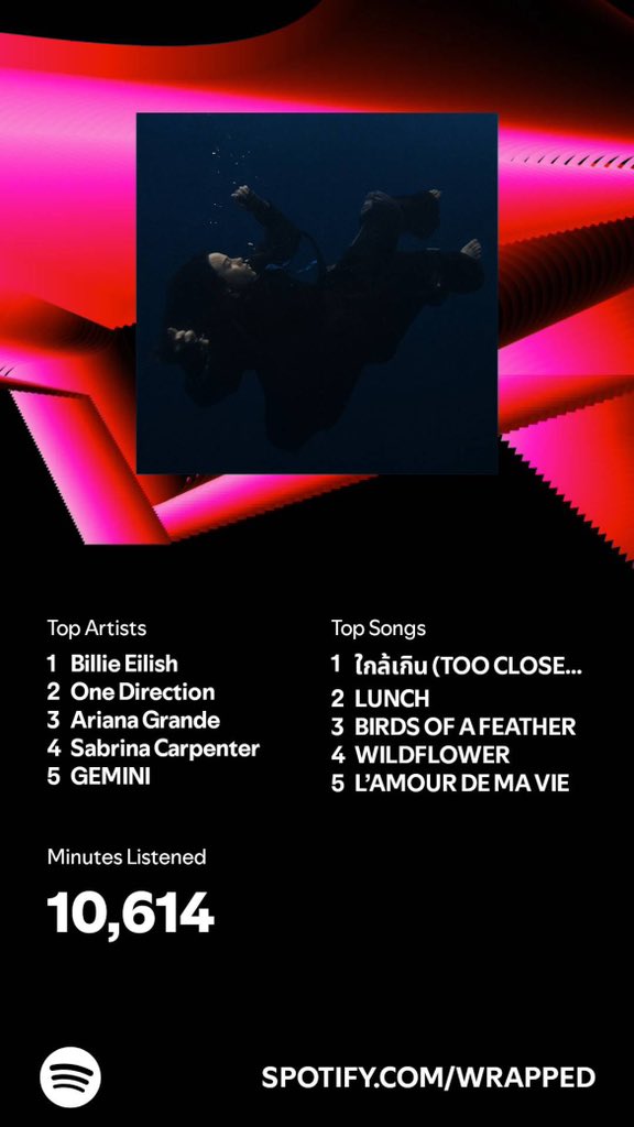 sitaᡣ𐭩ྀིྀི (@imthinkinboutz) on Twitter photo 