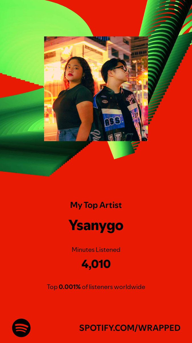 khristineannel's tweet image. 3 years na #1. XD
Fight me!!!

Love you guise @Ysanygo 🥹🫶