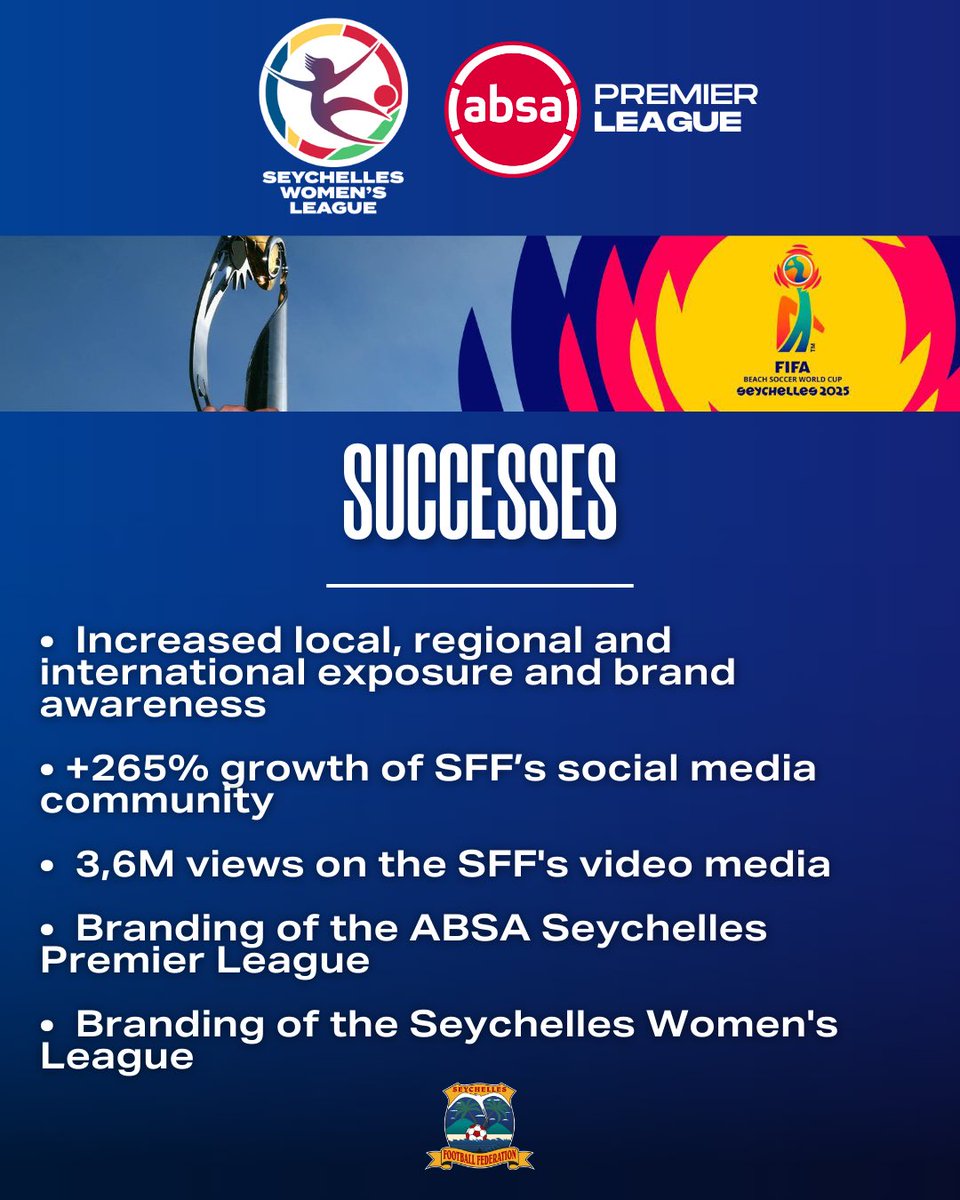 Seychelles Football Federation tweet media