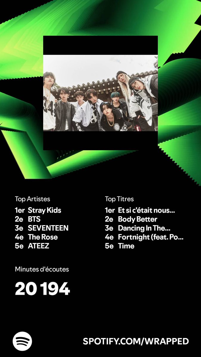 jxeongln's tweet photo. 4 ans que j’ai le même top artistes faudra penser à payer un loyer https://t.co/YltS49TKiA