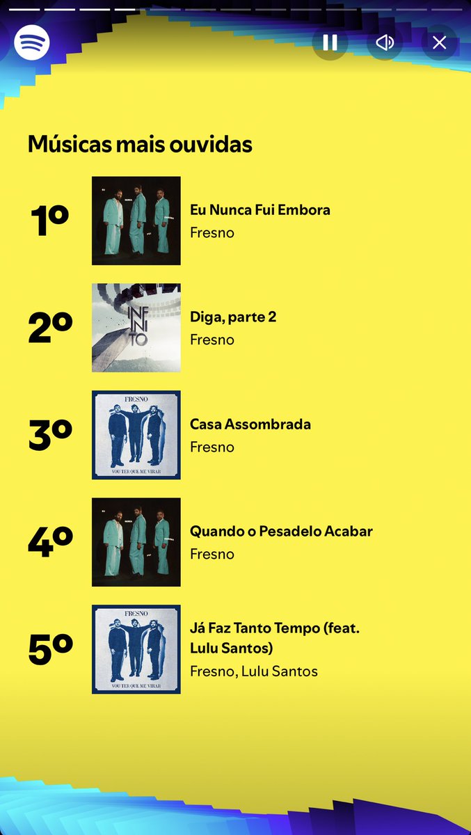 hoodsqr's tweet photo. silêncio piranha tô ouvindo fresno https://t.co/QtJ2BC3aqP