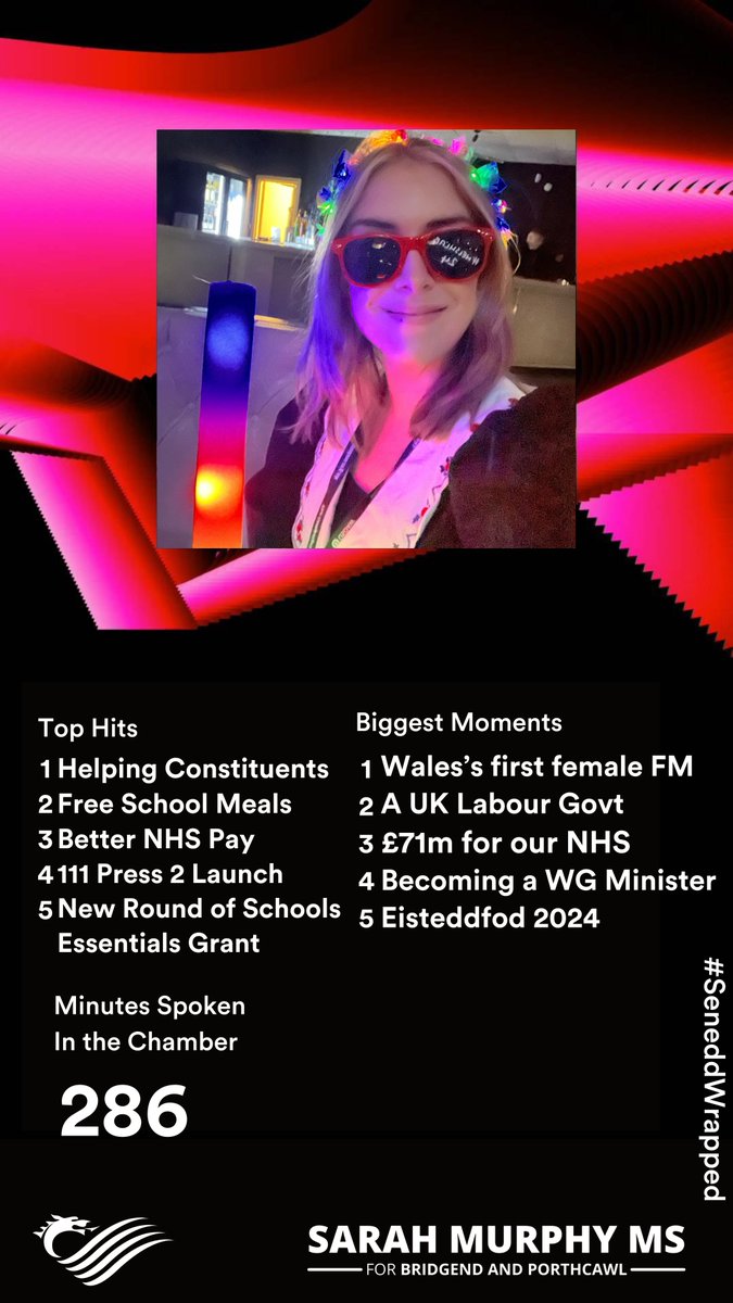 Great to see that #SpotifyWrapped has come out this year, here's my #SeneddWrapped for 2024!🎶