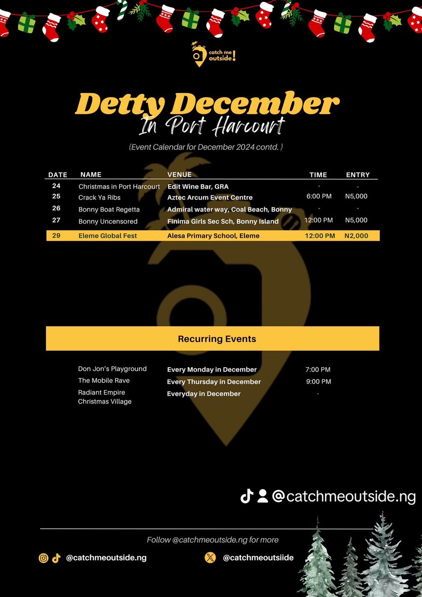 Port Harcourt Detty December Guide 💃🏾 

Are you there!?!!!!