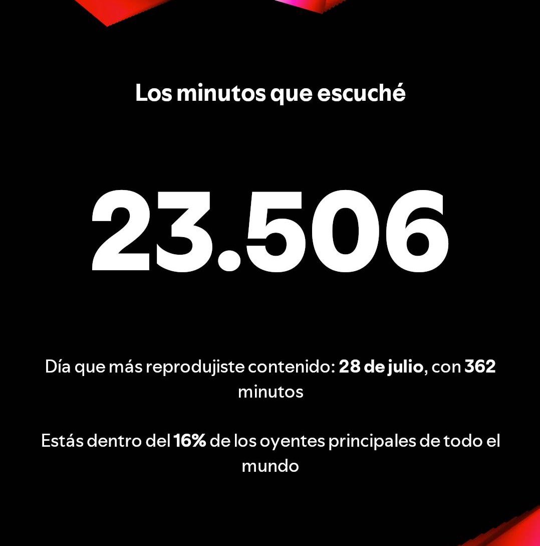 ariadnaoff's tweet photo. me estafaron si yo escucho música todo el día como que solo 23k minutos? https://t.co/sGGkPfukAG