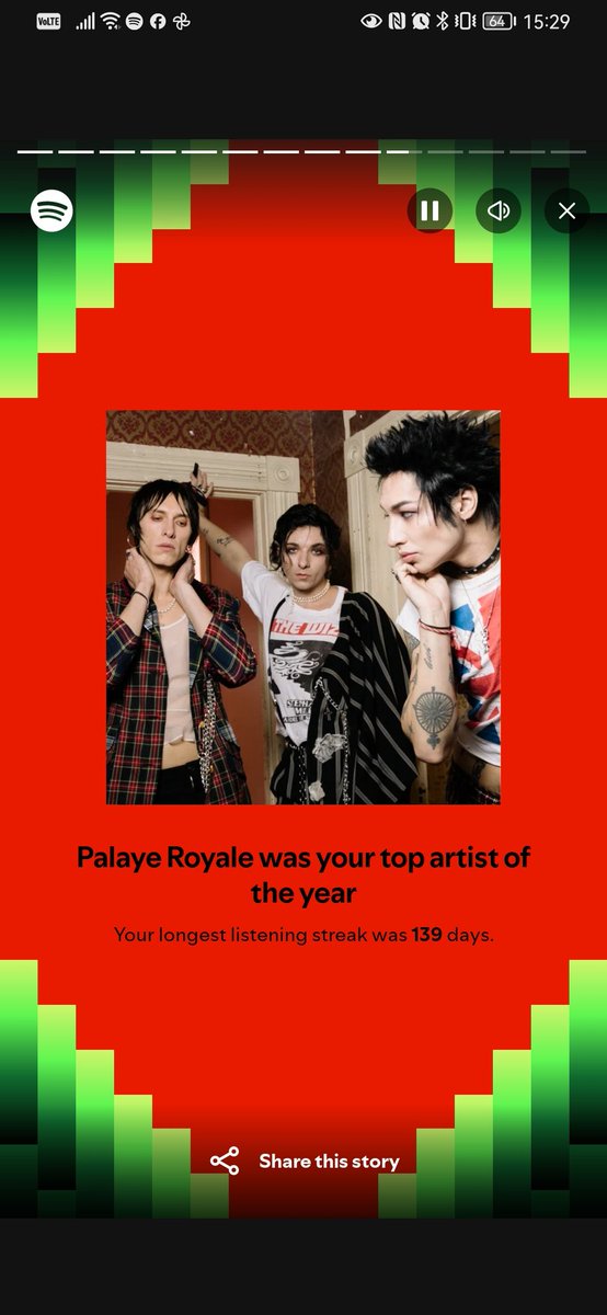 Anxious4Anxious's tweet photo. Can't say I'm surprised✨❤️ Thank you @PalayeRoyale for another amazing year! Your music changed my life and I cannot express my gratitude enough. Looking forward to seeing you live again in the future https://t.co/hQm67KPmPc