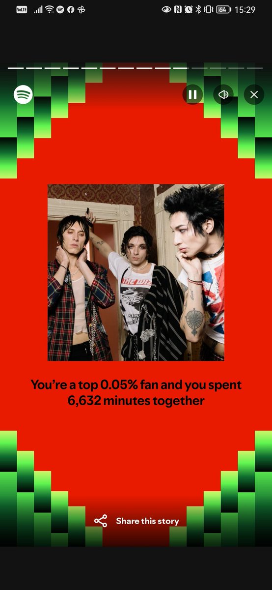 Anxious4Anxious's tweet photo. Can't say I'm surprised✨❤️ Thank you @PalayeRoyale for another amazing year! Your music changed my life and I cannot express my gratitude enough. Looking forward to seeing you live again in the future https://t.co/hQm67KPmPc