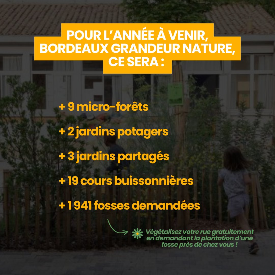 La Nature est de retour !

La saison de plantation bat son plein bilan nécessaire + instructif mais si la qté d'arbres expose le travail immense fourni par les équipes de la ville, elle ne constitue en rien un objectif. Le bon arbre au bon endroit reste et restera notre seul but