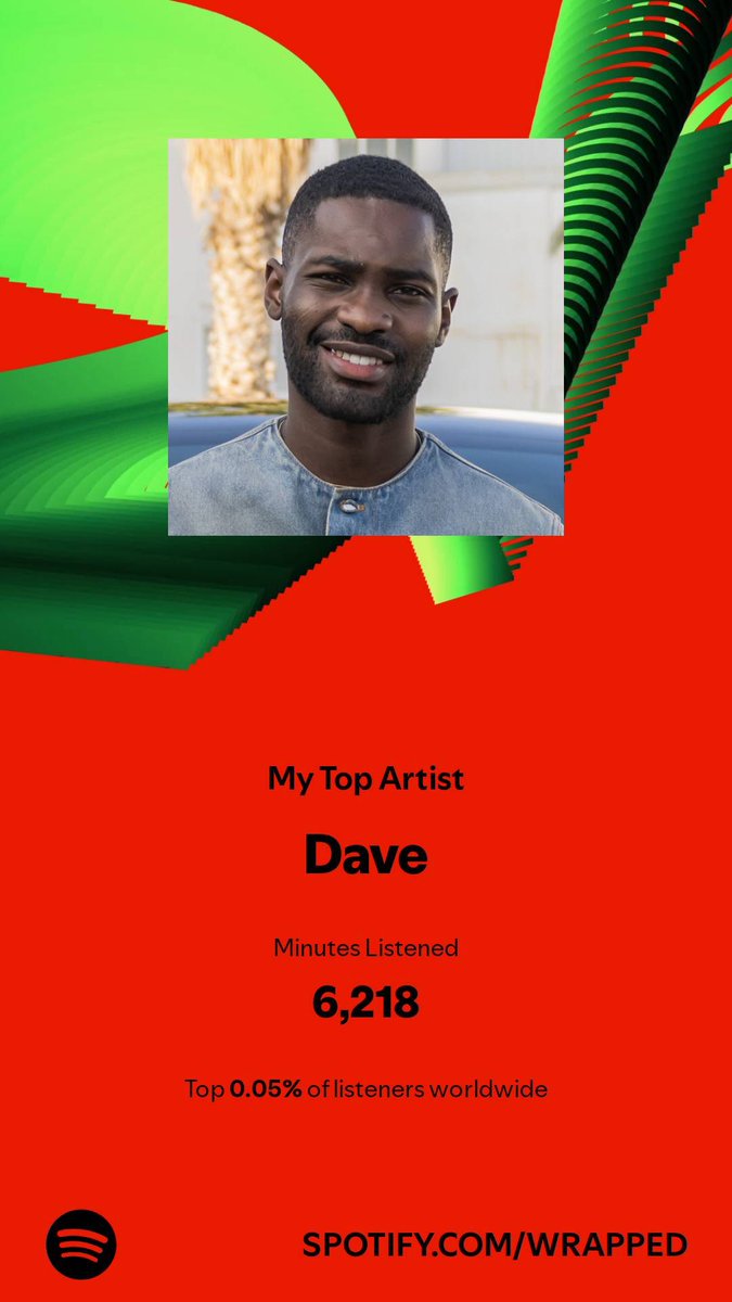 Crudlyn's tweet photo. #SpotifyWrapped #dave #santandave https://t.co/gS2qe2JREv