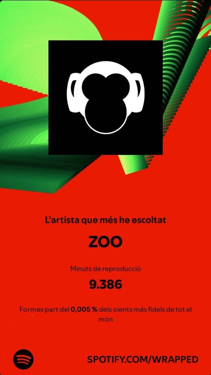 Guanyador molt clar aquest any 🙃
<a href="/ZooPosse/">ZOO</a> 🫡