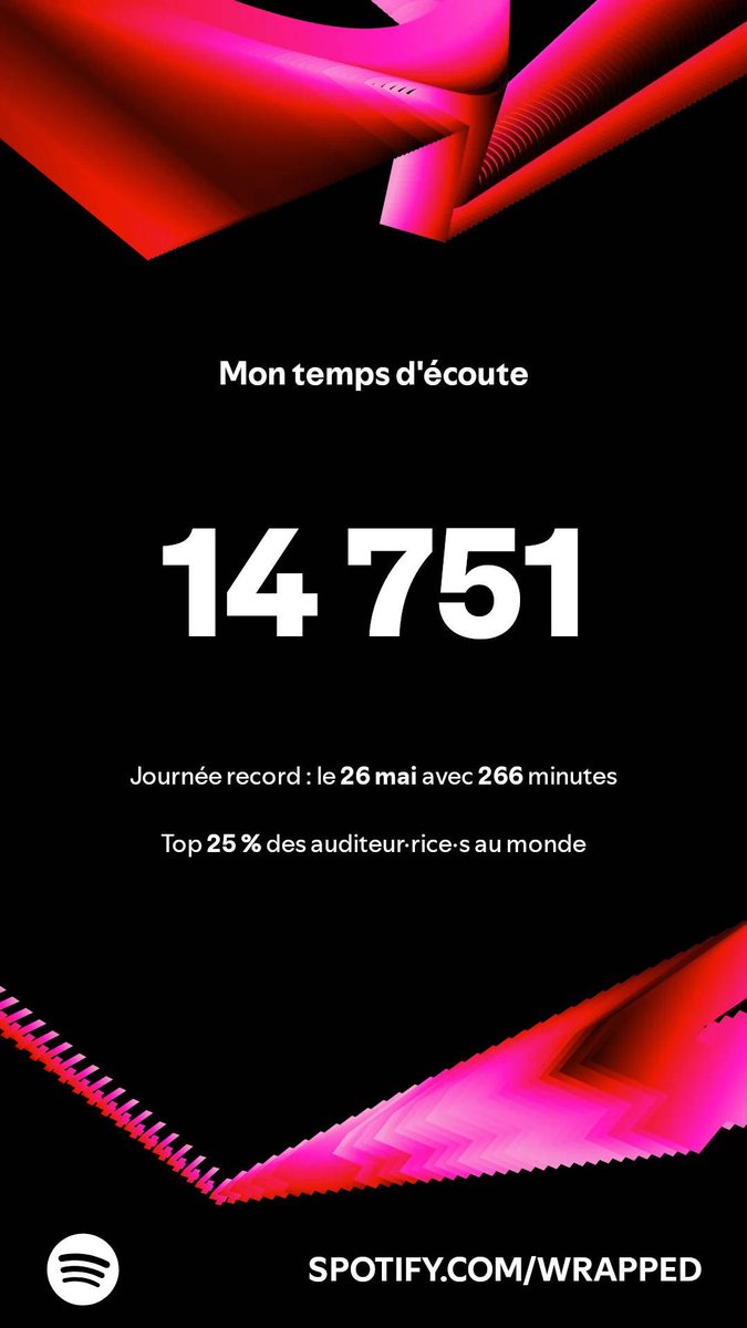 _madkl's tweet photo. vous l’attendiez tous ! mon…….. #SpotifyWrapped 
j’ai l’impression que ça fait 4 ans que j’ai les mêmes artistes qui tournent en boucle 😭 https://t.co/aYonhM149w