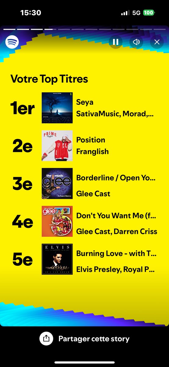 _madkl's tweet photo. vous l’attendiez tous ! mon…….. #SpotifyWrapped 
j’ai l’impression que ça fait 4 ans que j’ai les mêmes artistes qui tournent en boucle 😭 https://t.co/aYonhM149w