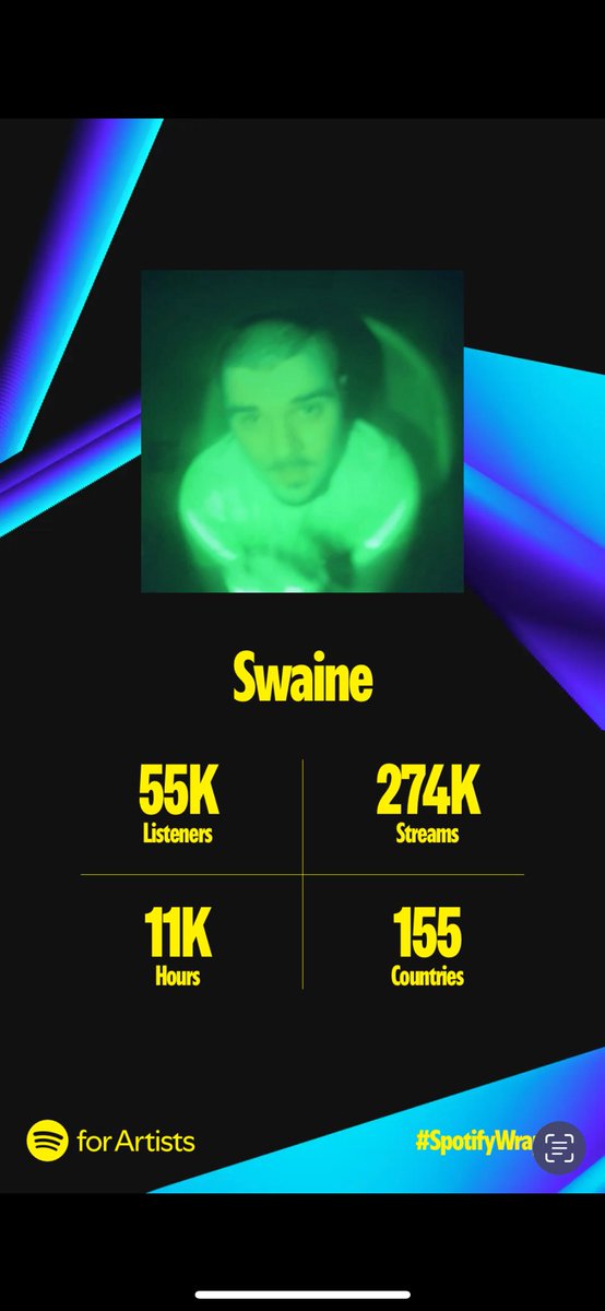 swainesworldd's tweet photo. thank you for the love this year! ❤️🙏 https://t.co/dO1Whvyx1d