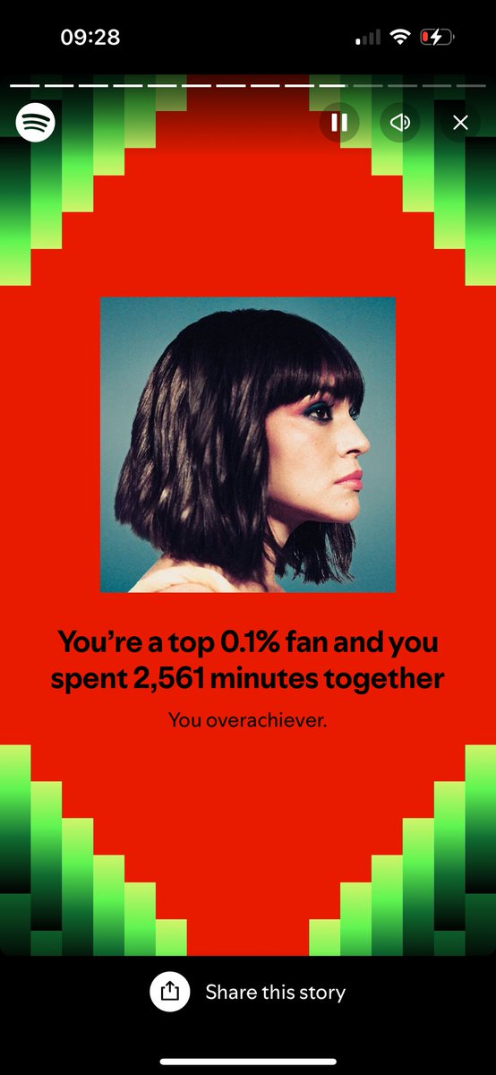 Justin H (@captain_cincy) on Twitter photo Hi <a href="/NorahJones/">Norah Jones</a> thanks for getting me through the busy work times and thanks for the best Christmas songs on Earth. If Spotify wrapped considered December music these numbers would be astronomical. Hi <a href="/NorahJones/">Norah Jones</a> thanks for getting me through the busy work times and thanks for the best Christmas songs on Earth. If Spotify wrapped considered December music these numbers would be astronomical.