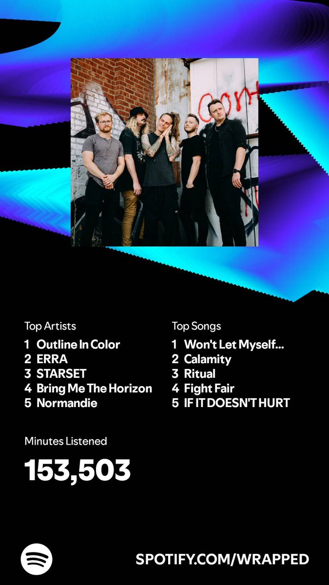 ManWhoFollowsHisBands (@am_devious) on Twitter photo A great year for music once again.
I love all these bands:
<a href="/OutlineInColor/">Outline In Color</a>
<a href="/Erra_Band/">ERRA</a>
<a href="/starsetonline/">STARSET</a>
<a href="/bmthofficial/">Bring Me The Horizon</a>
<a href="/WeAreNormandie/">Normandie 🙂</a> A great year for music once again.
I love all these bands:
<a href="/OutlineInColor/">Outline In Color</a>
<a href="/Erra_Band/">ERRA</a>
<a href="/starsetonline/">STARSET</a>
<a href="/bmthofficial/">Bring Me The Horizon</a>
<a href="/WeAreNormandie/">Normandie 🙂</a>