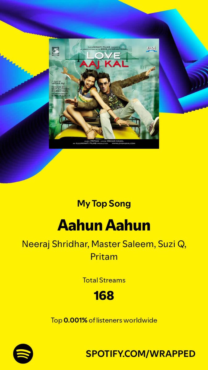 yet_ashish's tweet photo. Spotify Wrapped 2024: Proud to announce that I’m (un)officially Pritam’s unpaid intern.

Also, ‘Aahun Aahun’ on loop - 0.001%  ❤️‍🔥 
Guess I’m single-handedly funding his royalties. 🎵 

#Pritam #NeerajSridhar
#SpotifyWrapped #Spotify #SpotifyWrappedLiveTH2024 https://t.co/QL1IFh84wZ