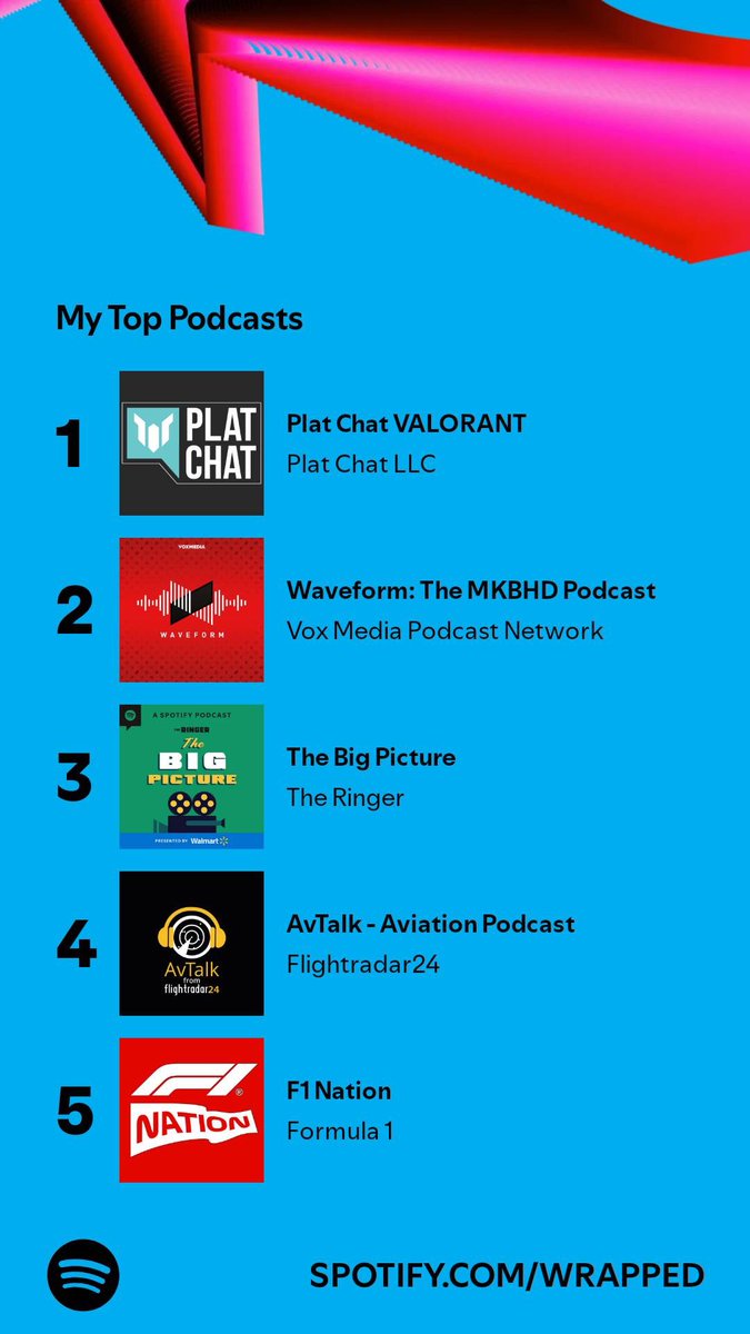 Cary Qian tweet media