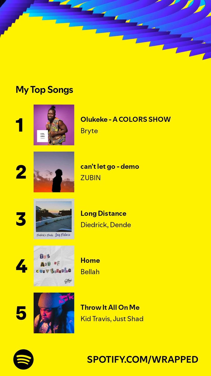 ©️Flash the Footy Hashira ⚡️⚡️⭐️⭐️ (@miflashguy) on Twitter photo Im not shocked.
#1 was a RYDDE dance I choreo’d to last season.
#2-4 were songs to Open Mic pieces I did in Nov
#5 is because <a href="/kidtravis/">kidtravis.com</a> just has to be represented lmao Im not shocked.
#1 was a RYDDE dance I choreo’d to last season.
#2-4 were songs to Open Mic pieces I did in Nov
#5 is because <a href="/kidtravis/">kidtravis.com</a> just has to be represented lmao