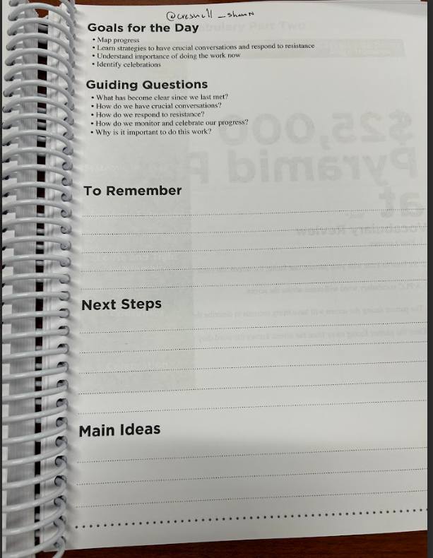 Great learning happening <a href="/creswell_shawn/">Shawn Creswell</a>
