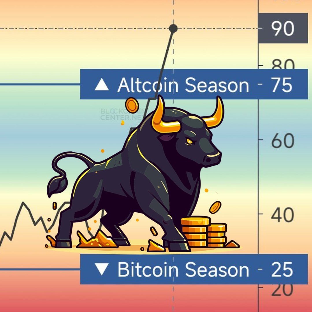 jaysols's tweet photo. @SolJakey Its time for Altseason #ALTSZN

@altsznsol 

https://t.co/xrzq1XDsbG https://t.co/8g5fjMlj1O