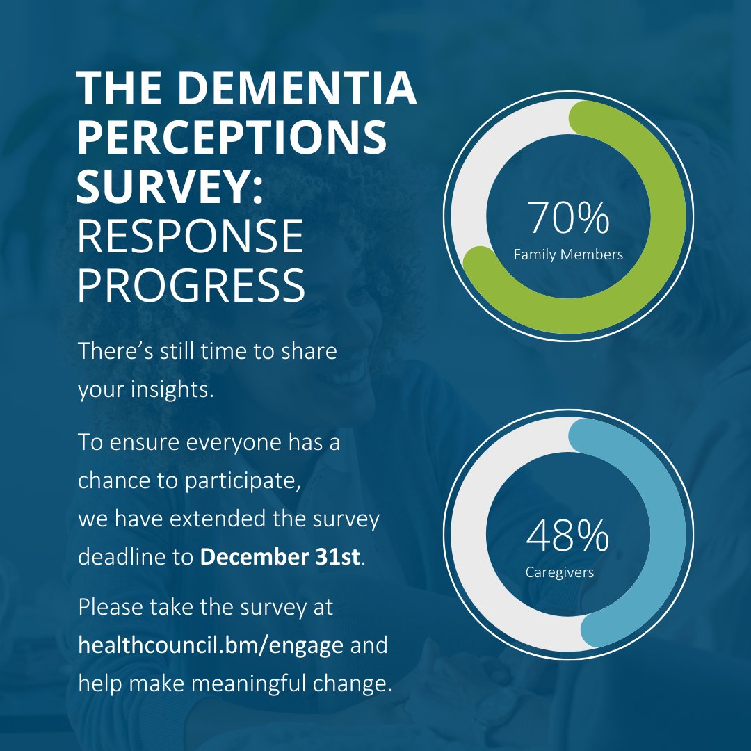 Bermuda Health Council tweet media