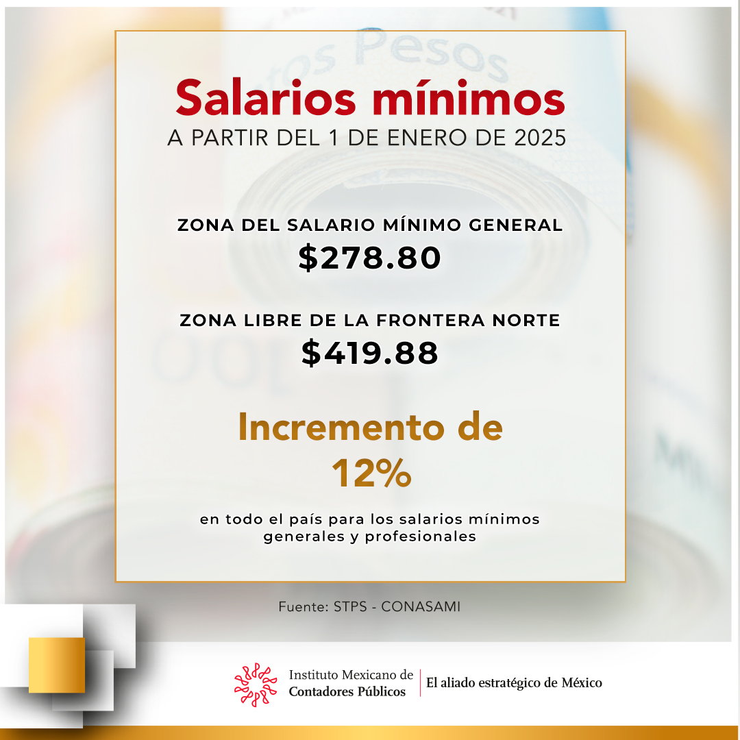 IMCP's tweet photo. #SalarioMínimo | Conoce el incremento al salario mínimo general y para la frontera norte del país, vigente a partir del 1 de enero de 2025. https://t.co/4QLavqkGFT