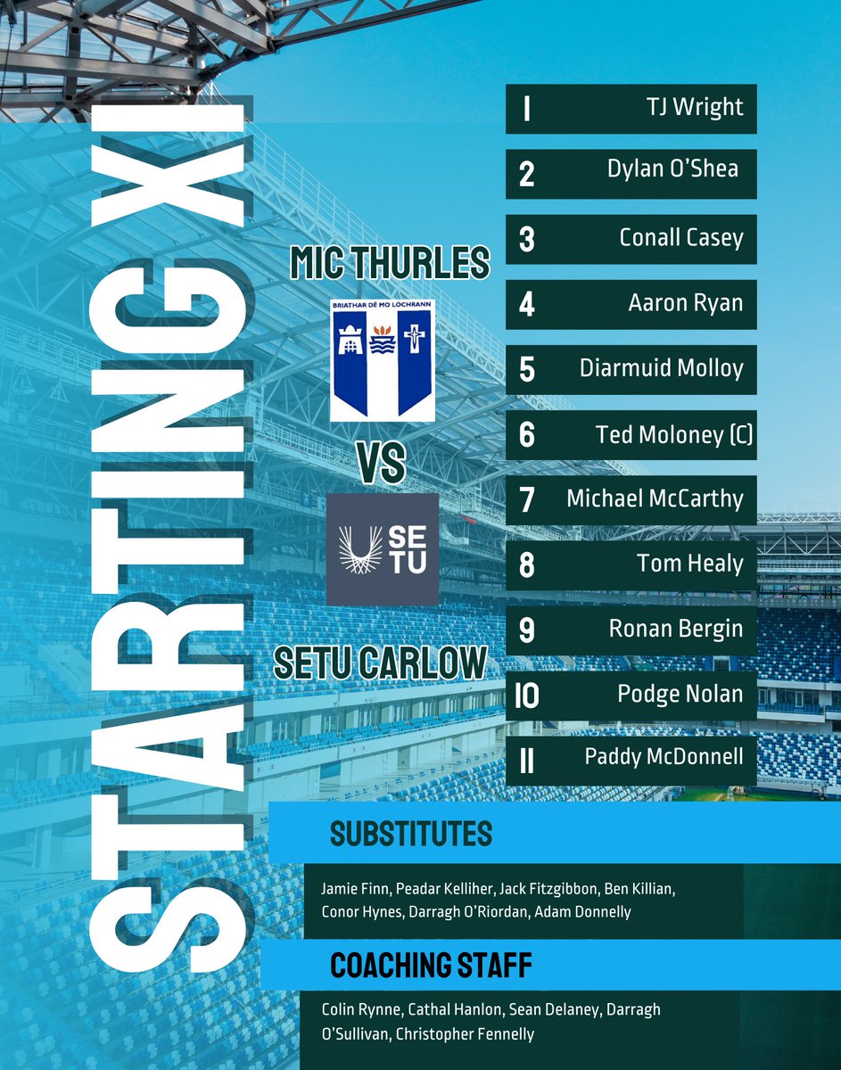 MIC Thurles Soccer tweet media