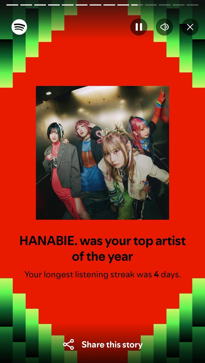_lightchee's tweet photo. Second year in a row! @HA_NA_BIE_ 💖 #SpotifyWrapped https://t.co/TuiFwVP4IH